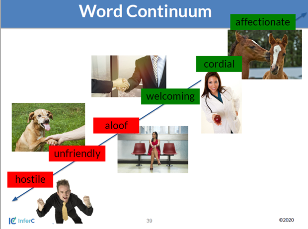 10001.word+continum.